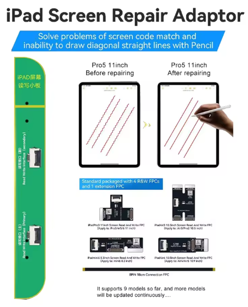 iPad Screen Read and Write Board (support only JC V1SE programmer)